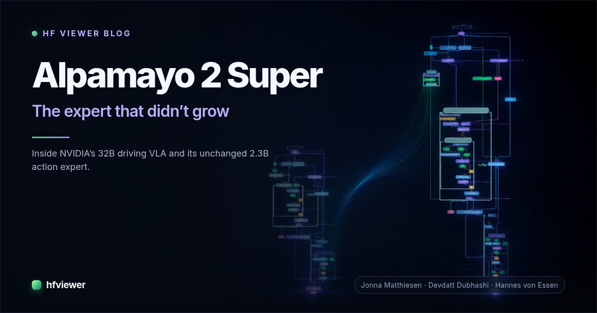 Alpamayo 1.5 and Alpamayo 2 Super architecture graphs shown at different scales